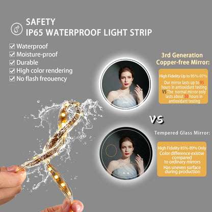 Round Bathroom Mirror with LED Light